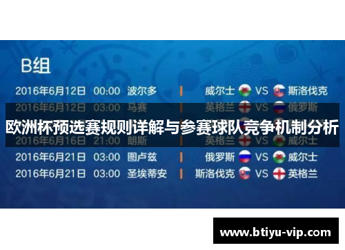 欧洲杯预选赛规则详解与参赛球队竞争机制分析