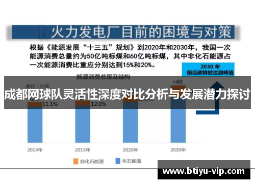 成都网球队灵活性深度对比分析与发展潜力探讨